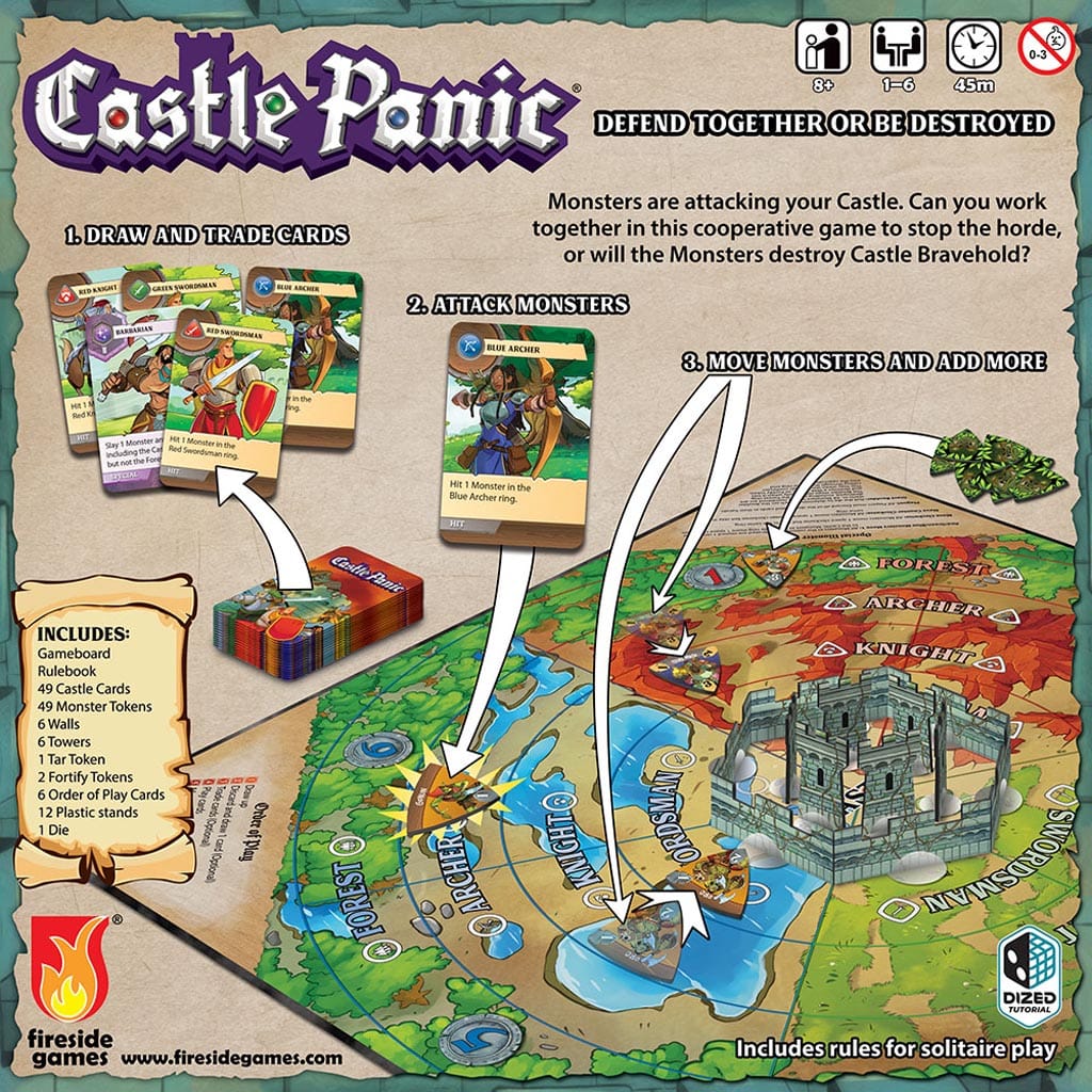 Castle Panic družabna igra zadnja stran